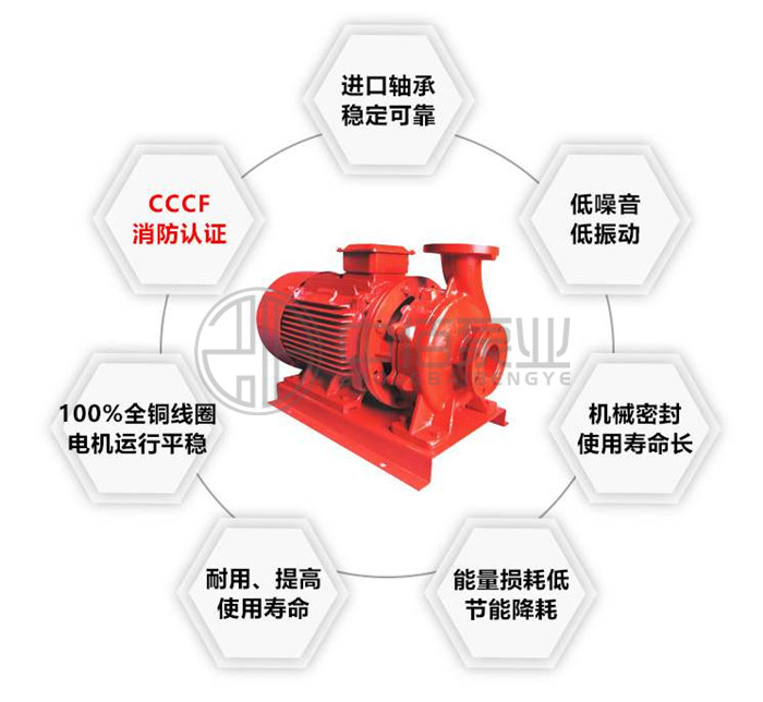 http://www.cimps.com.cn/cpzx/xfb/